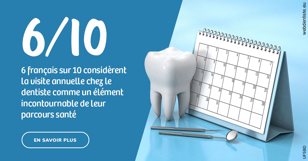 https://dr-ann-dorothee-mougin-claudon.chirurgiens-dentistes.fr/Visite annuelle 1
