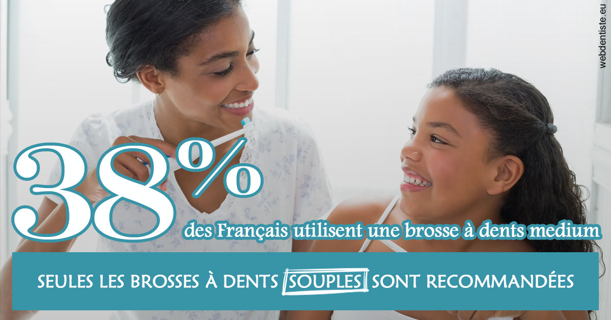 https://dr-ann-dorothee-mougin-claudon.chirurgiens-dentistes.fr/Brosse à dents medium 2
