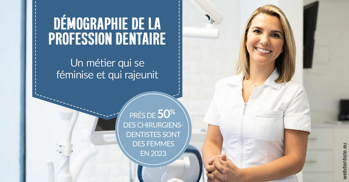 https://dr-ann-dorothee-mougin-claudon.chirurgiens-dentistes.fr/Démographie de la profession dentaire 1