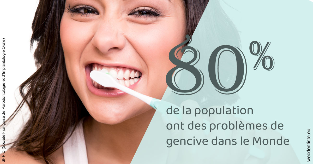 https://dr-ann-dorothee-mougin-claudon.chirurgiens-dentistes.fr/Problèmes de gencive 1